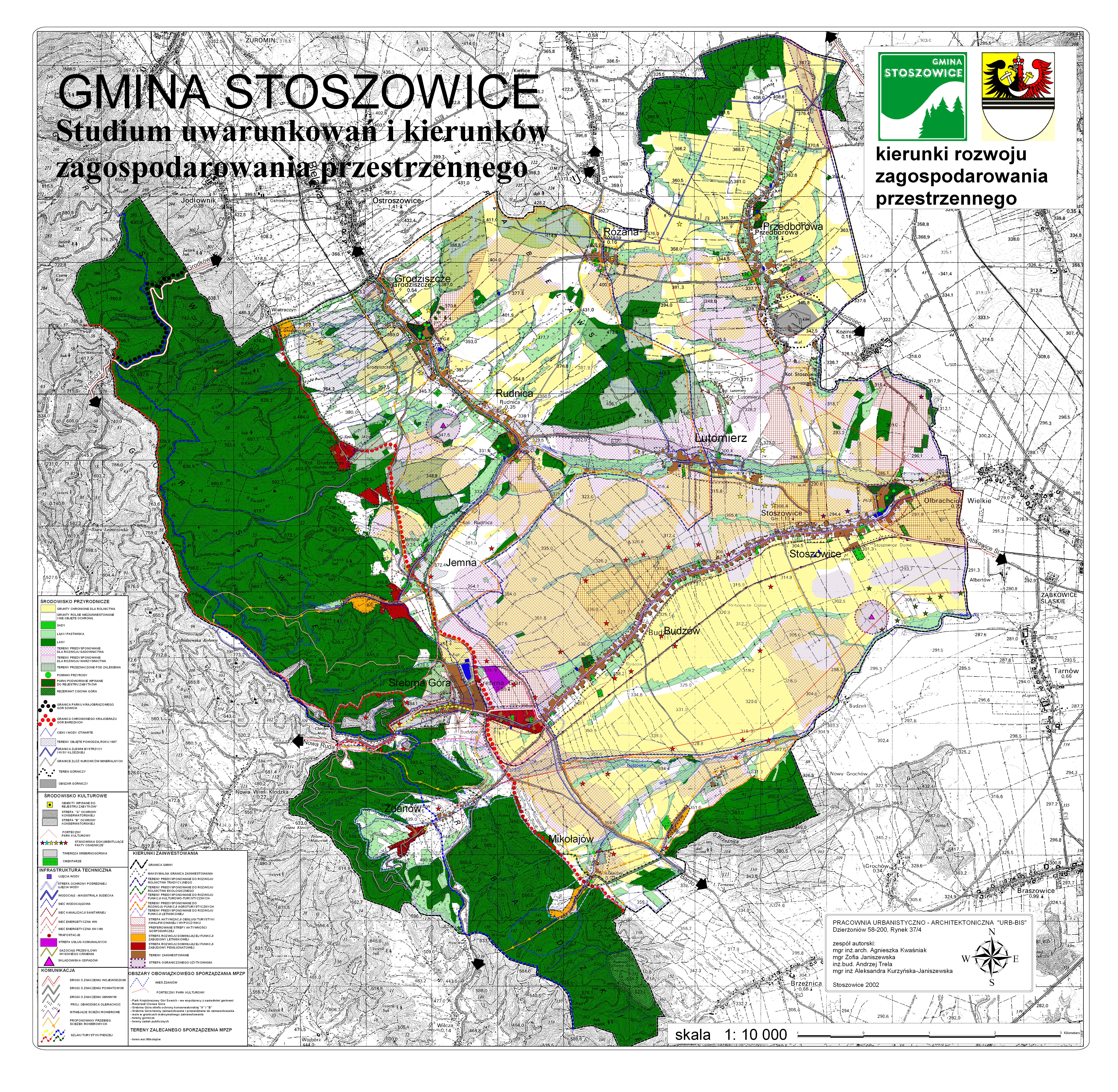 Studium uwarunkowań i kierunków zagospodarowania przestrzennego Gminy Stoszowice-rysunek